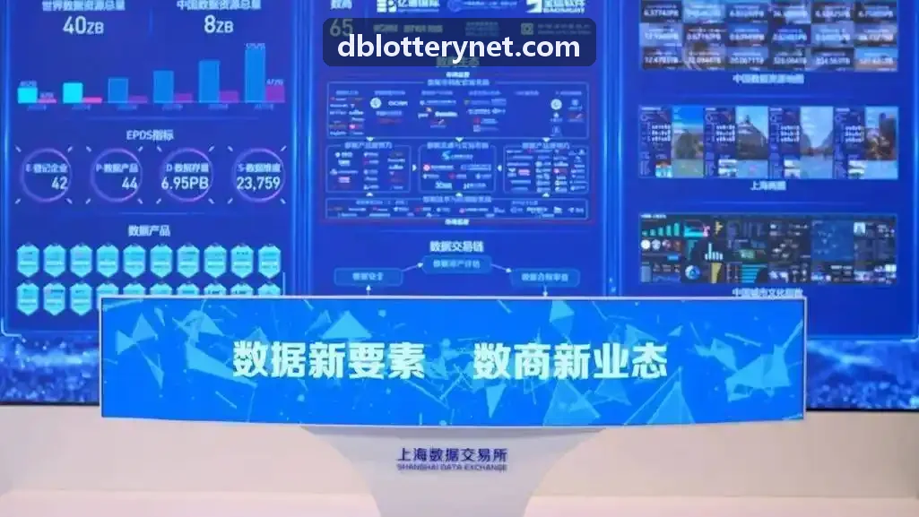 DB体育安全防护与高可用保障